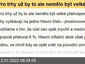 Pro trhy už by to ale nemělo být velké překvapení. - Ranní glosa: Prosincová inflace zrychlí