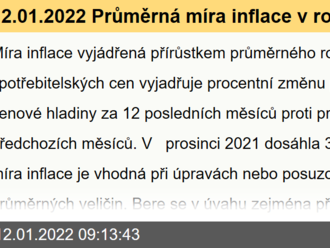 12.01.2022 Průměrná míra inflace v roce 2021 byla 3,8 %