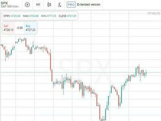 Americké akciové indexy díky datům o inflaci vzrostly