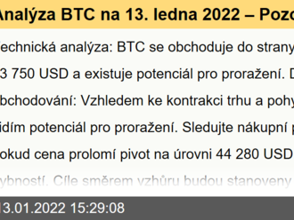 Analýza BTC na 13. ledna 2022 – Pozor na prolomení konsolidace