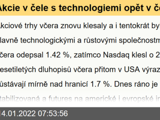 Akcie v čele s technologiemi opět v červených číslech, dnes reportují velké banky - Ranní komentář