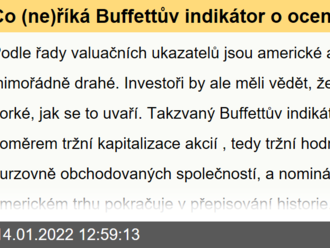 Co  říká Buffettův indikátor o ocenění amerických akcií?