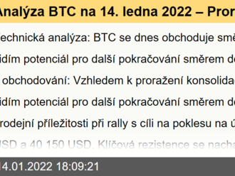 Analýza BTC na 14. ledna 2022 – Proražení konsolidace ve směru dolů