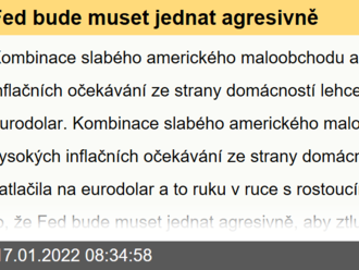 Fed bude muset jednat agresivně