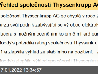 Přehled společnosti Thyssenkrupp AG