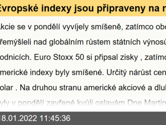 Evropské indexy jsou připraveny na nový růst