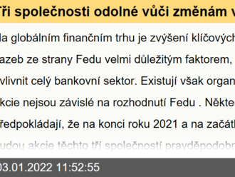 Tři společnosti odolné vůči změnám v politice Fedu