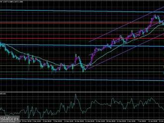 Přehled páru GBP/USD. 19. ledna Nikoho nezajímá Bank of England, všechny zajímá rezignace Borise Johnsona.