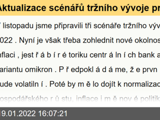 Aktualizace scénářů tržního vývoje pro rok 2022