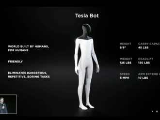 Tesla Bot: produkt, na který se Tesla letos zaměří