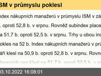 ISM v průmyslu poklesl