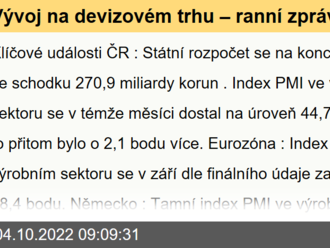 Vývoj na devizovém trhu – ranní zprávy 04.10.2022