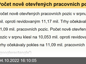 Počet nově otevřených pracovních pozic klesl