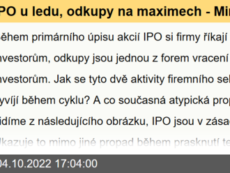 IPO u ledu, odkupy na maximech - Mimořádný jev