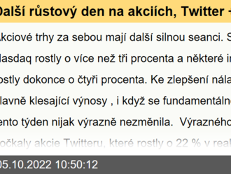 Další růstový den na akciích, Twitter +22 %, Greg Abel nakupuje Berkshire - Ranní komentář