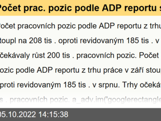 Počet prac. pozic podle ADP reportu stoupl