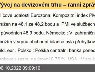 Vývoj na devizovém trhu – ranní zprávy 06.10.2022