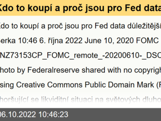 Kdo to koupí a proč jsou pro Fed data důležitější než bondy