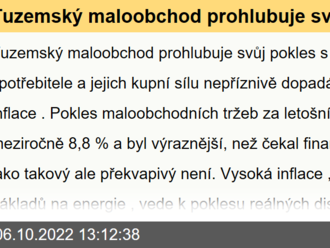 Tuzemský maloobchod prohlubuje svůj pokles