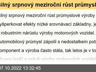 Silný srpnový meziroční růst průmyslové výroby pomohly vyšperkovat efekty nízké srovnávací základny