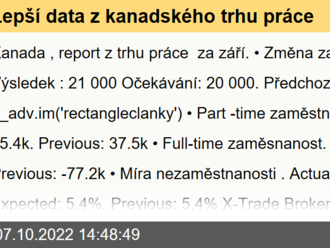 Lepší data z kanadského trhu práce