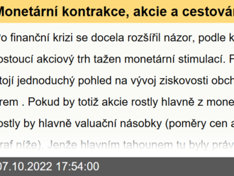 Monetární kontrakce, akcie a cestování v čase