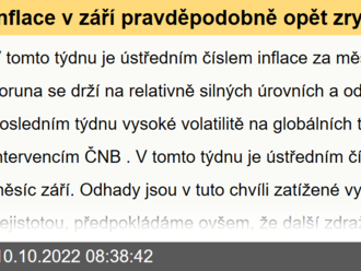 Inflace v září pravděpodobně opět zrychlila