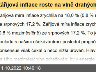 Zářijová inflace roste na vlně drahých energií