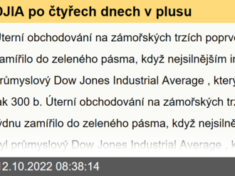 DJIA po čtyřech dnech v plusu