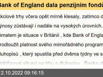 Bank of England dala penzijním fondům ultimátum, problémy PayPalu, Meta Quest Pro - Ranní komentář