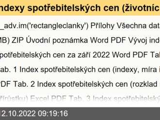 Indexy spotřebitelských cen   - základní členění - září 2022