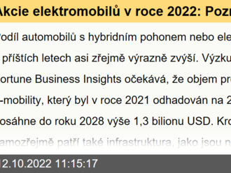 Akcie elektromobilů v roce 2022: Poznejte 3 akcie z oblasti e-mobility