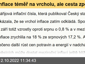 Inflace téměř na vrcholu, ale cesta zpět k inflačnímu cíli bude dlouhá