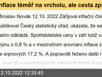 Inflace téměř na vrcholu, ale cesta zpět k inflačnímu cíli bude dlouhá  