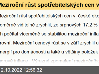 Meziroční růst spotřebitelských cen v české ekonomice v září poměrně viditelně zrychlil