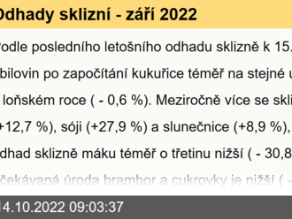 Odhady sklizní - září 2022