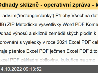 Odhady sklizně - operativní zpráva - k 15. 9. 2022