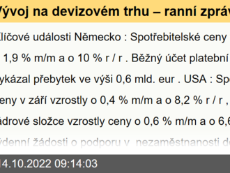 Vývoj na devizovém trhu – ranní zprávy 14.10.2022