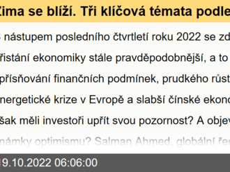 Zima se blíží. Tři klíčová témata podle Fidelity