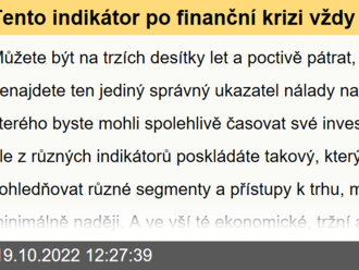 Tento indikátor po finanční krizi vždy neomylně označil vhodnou dobu na nákup akcií. Co tentokrát?