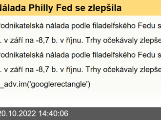 Nálada Philly Fed se zlepšila