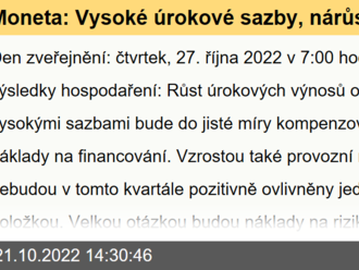 Moneta: Vysoké úrokové sazby, nárůst financování a opravné položky - Odhady výsledků