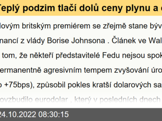 Teplý podzim tlačí dolů ceny plynu a elektrické energie