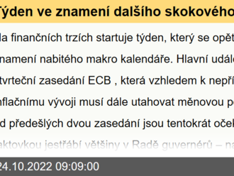 Týden ve znamení dalšího skokového zvýšení sazeb v eurozóně - Rozbřesk