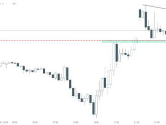 GBP nereaguje na přiblížení se Rishi Sunaka premiérskému postu