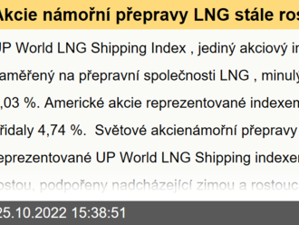 Akcie námořní přepravy LNG stále rostou