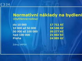 Jak zažádat o příspěvek na bydlení? Další téma projektu ČT24 Drahé Česko  