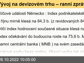 Vývoj na devizovém trhu – ranní zprávy 26.10.2022