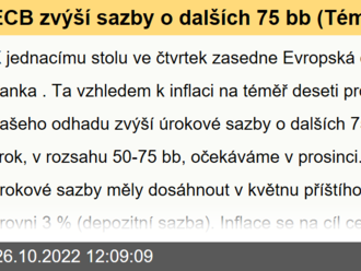 ECB zvýší sazby o dalších 75 bb  