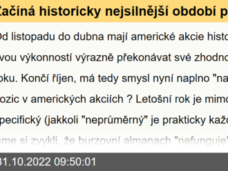 Začíná historicky nejsilnější období pro americké akcie. Jak  naletět?